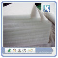 Non Woven Polyester Batting Cloth Roll in Sewing